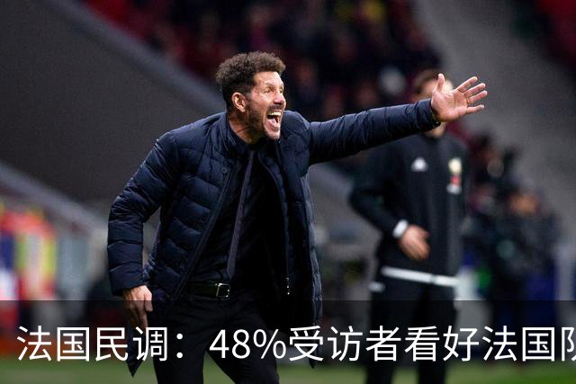 法国民调：48%受访者看好法国队夺冠，姆巴佩仍是最受欢迎球员